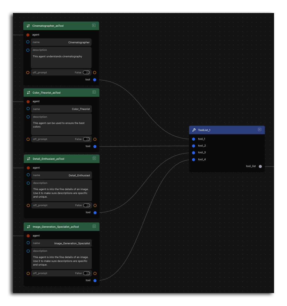 Tools concept